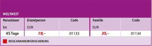 Reise-Krankenversicherung: ab 15&euro;